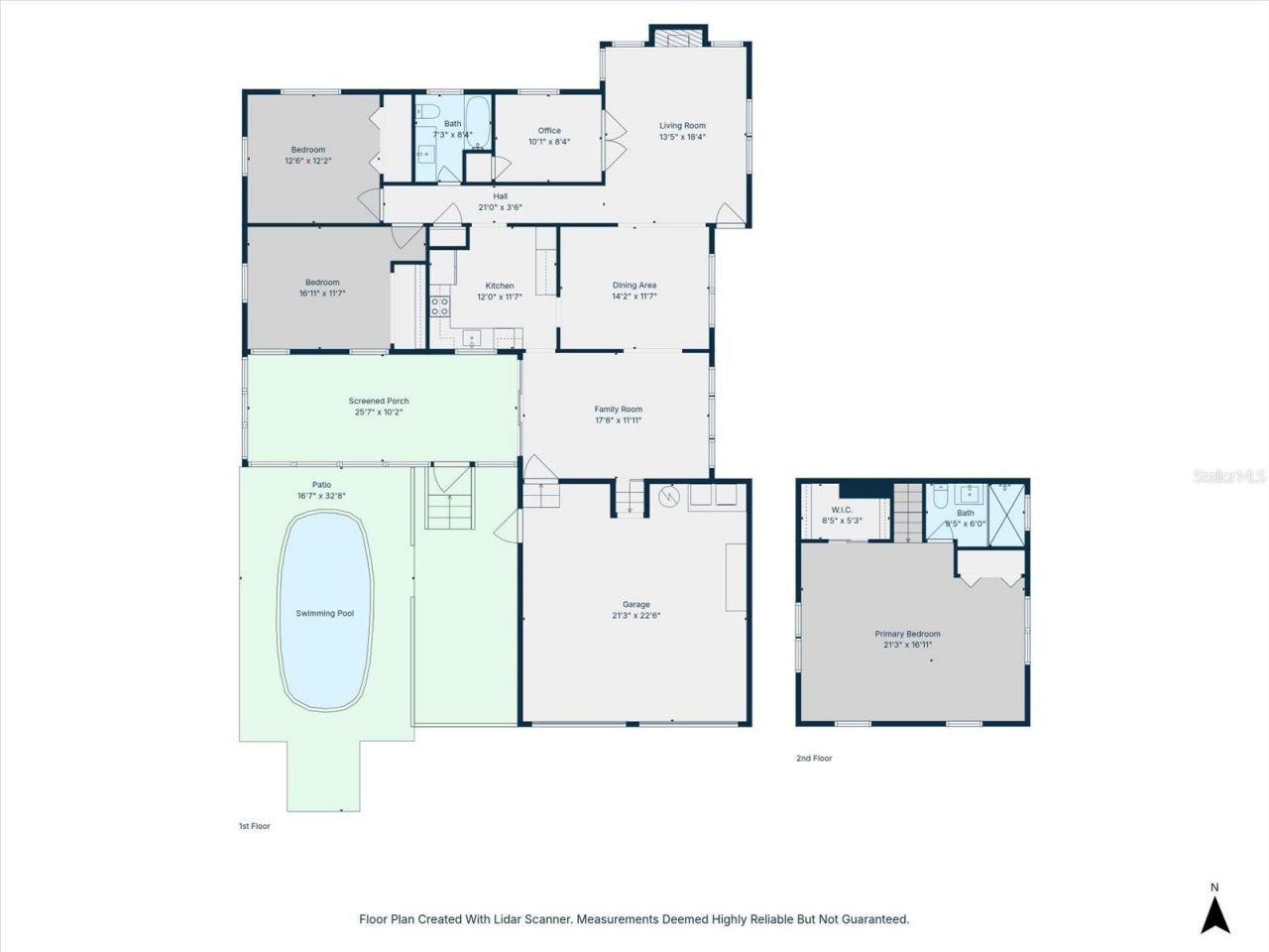 2400 9th Avenue N, Saint Petersburg, FL 33713 Photo