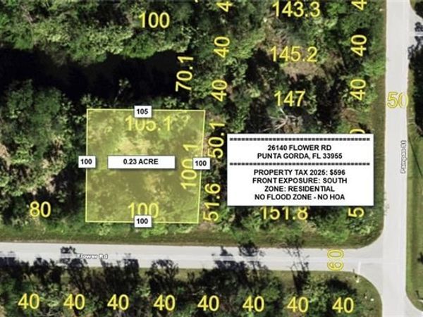 26140 Flower RD , PUNTA GORDA, FL 33955
