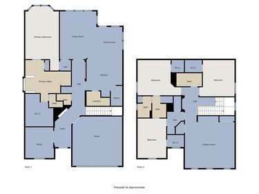 5644 Salt Springs Drive, Fort Worth, TX 76179
