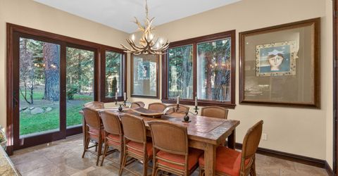 1056 Lakeshore Boulevard, Incline Village, NV 89451 Photo