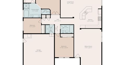 3326 Snake River Drive, Reno, NV 89503 Photo
