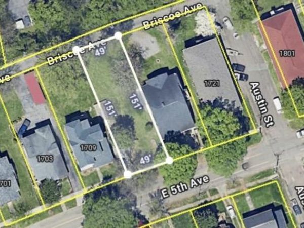 1713 E 5th Ave, Knoxville, TN 37917