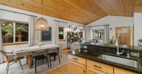 10384 Jeffrey Way, Truckee, CA 96161 Photo