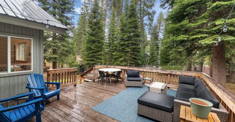 10384 Jeffrey Way, Truckee, CA 96161 Photo