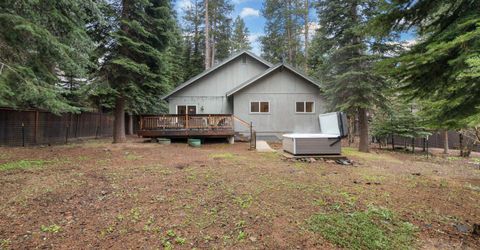 10384 Jeffrey Way, Truckee, CA 96161 Photo