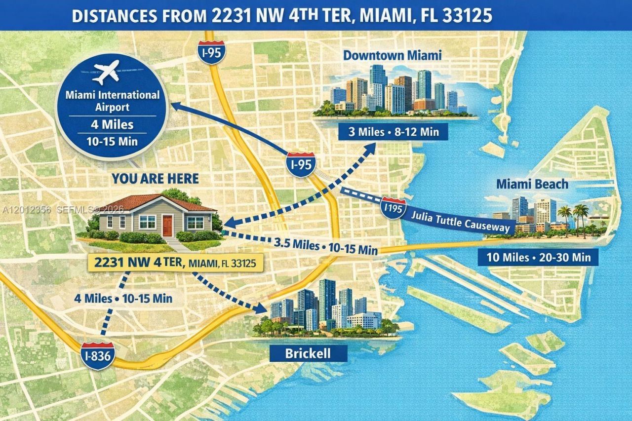 2231 NW 4th Ter , Miami, FL 33125 Photo