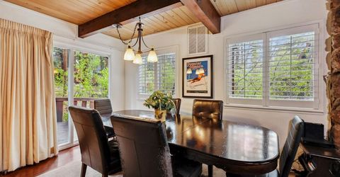 3710 Needle Peak Road, South Lake Tahoe, CA 96150 Photo