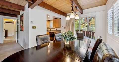 3710 Needle Peak Road, South Lake Tahoe, CA 96150 Photo