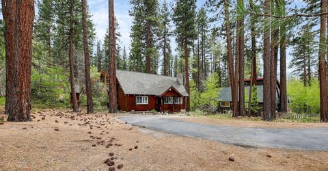 3710 Needle Peak Road, South Lake Tahoe, CA 96150 Photo