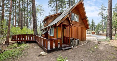 3710 Needle Peak Road, South Lake Tahoe, CA 96150 Photo