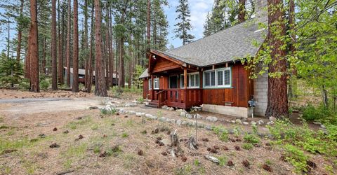 3710 Needle Peak Road, South Lake Tahoe, CA 96150 Photo