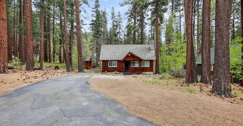 3710 Needle Peak Road, South Lake Tahoe, CA 96150 Photo