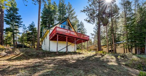 854 Muskwaki Drive, South Lake Tahoe, CA 96150 Photo
