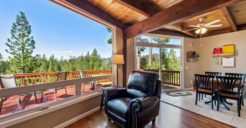 854 Muskwaki Drive, South Lake Tahoe, CA 96150 Photo