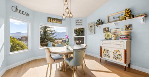 2930 Santa Inez Drive, Minden, NV 89423 Photo