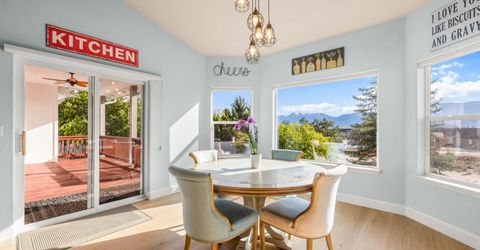 2930 Santa Inez Drive, Minden, NV 89423 Photo
