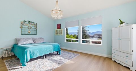 2930 Santa Inez Drive, Minden, NV 89423 Photo