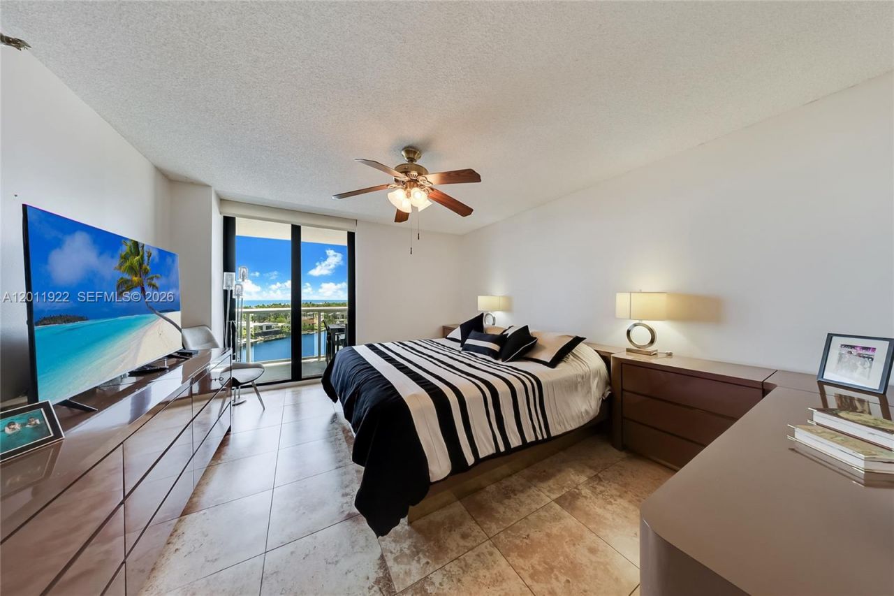 20515 E Country Club Dr , Unit 1146, Aventura, FL 33180 Photo