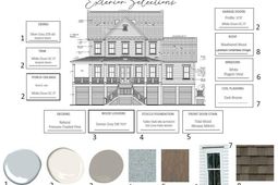 1449 Jeremy Cay Court photo 4
