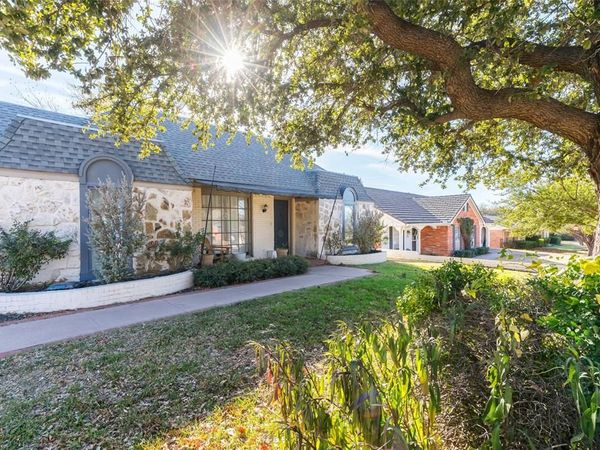 825 Milford Street, Abilene, TX 79601