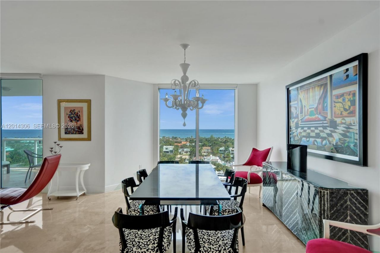 20201 E Country Club Dr , Unit 1408, Aventura, FL 33180 Photo
