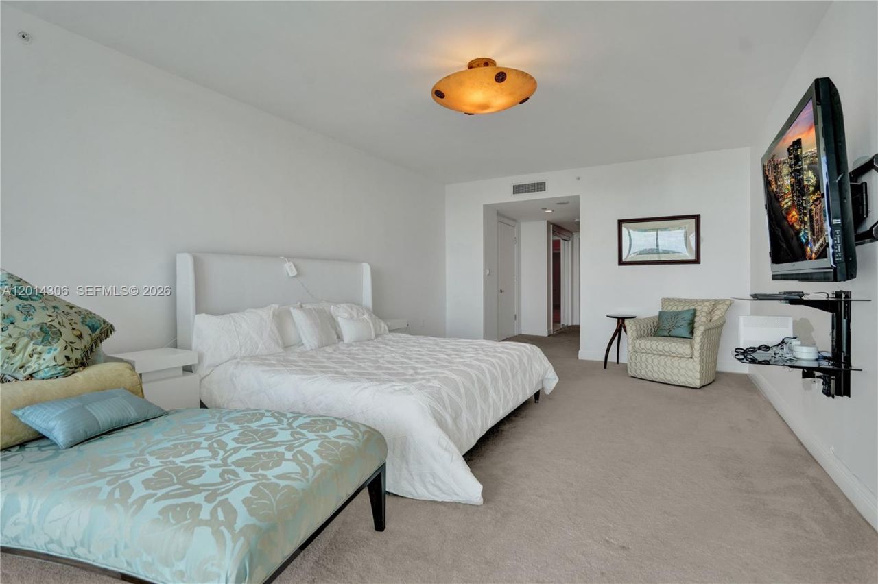 20201 E Country Club Dr , Unit 1408, Aventura, FL 33180 Photo