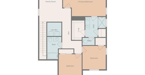 6130 Mehrten Cir, Rocklin, CA 95765 Photo