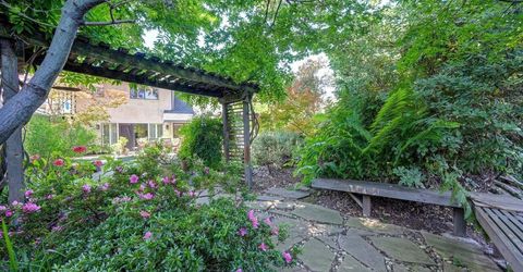 7671 Greenhaven Dr, Sacramento, CA 95831 Photo