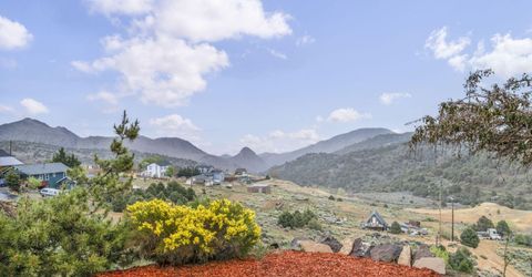274 S L Street, Virginia City, NV 89440 Photo