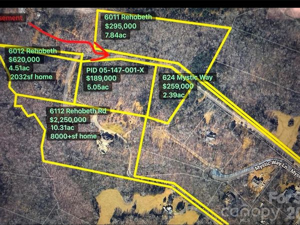 624 Mystic Way Lane , Waxhaw, NC 28173