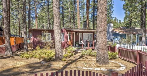 1084 Juniper Avenue, South Lake Tahoe, CA 96150 Photo