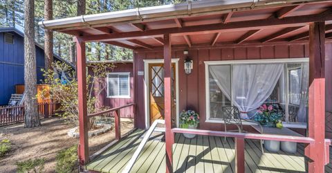 1084 Juniper Avenue, South Lake Tahoe, CA 96150 Photo