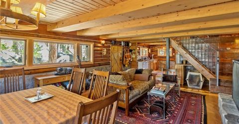 464 Elks Avenue, Zephyr Cove, NV 89448 Photo
