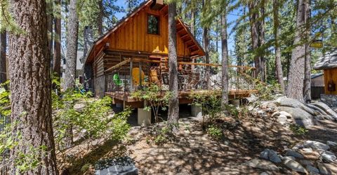 464 Elks Avenue, Zephyr Cove, NV 89448 Photo
