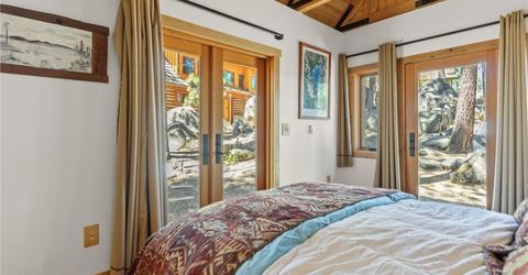 464 Elks Avenue, Zephyr Cove, NV 89448 Photo