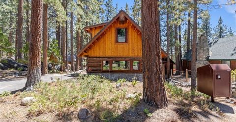 464 Elks Avenue, Zephyr Cove, NV 89448 Photo