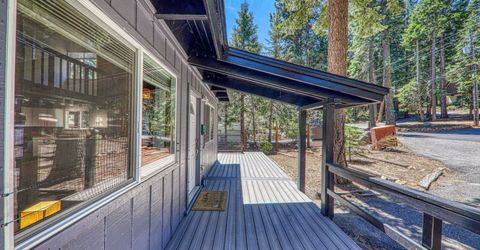 995 Holly Road, Tahoe City, CA 96145 Photo