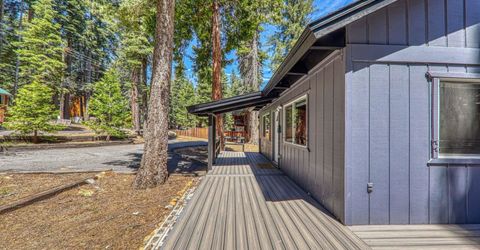 995 Holly Road, Tahoe City, CA 96145 Photo