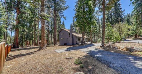 995 Holly Road, Tahoe City, CA 96145 Photo
