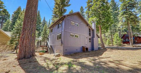 995 Holly Road, Tahoe City, CA 96145 Photo