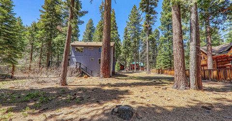 995 Holly Road, Tahoe City, CA 96145 Photo