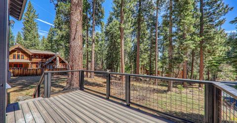 995 Holly Road, Tahoe City, CA 96145 Photo