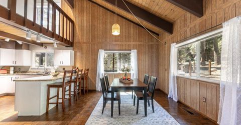 995 Holly Road, Tahoe City, CA 96145 Photo