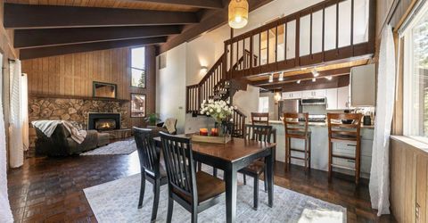 995 Holly Road, Tahoe City, CA 96145 Photo
