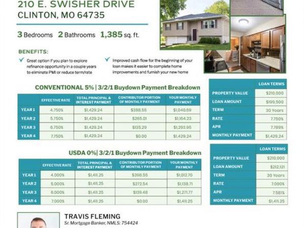 210 E Swisher Drive, Clinton, MO 64735