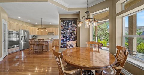 310 Kitts Way, Reno, NV 89521 Photo