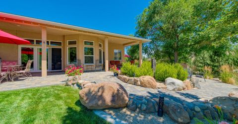 310 Kitts Way, Reno, NV 89521 Photo