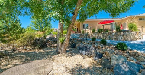 310 Kitts Way, Reno, NV 89521 Photo