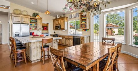 6801 Sagittarius Rd, Placerville, CA 95667 Photo