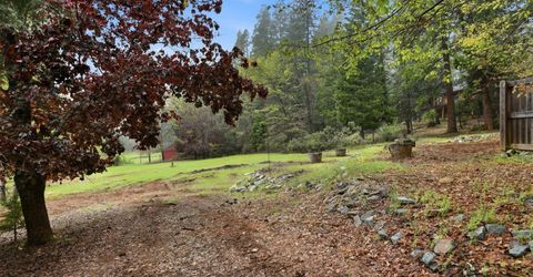 2273 Flanders Dr, Arnold, CA 95223 Photo
